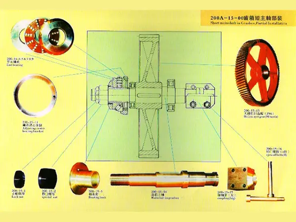 200A-15-00齿箱短主轴部装